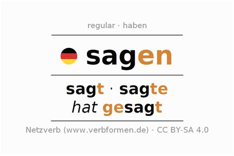 sagen in english|sagen in german.